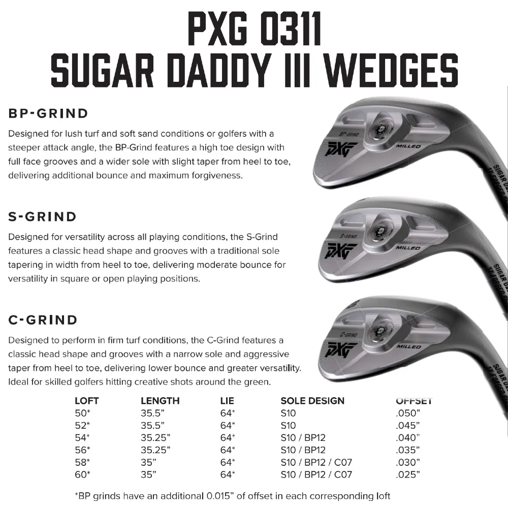 SUGAR DADDY III MILLED WEDGES